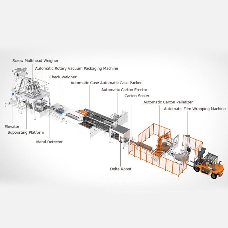Macchina per imballaggio di piatti di carne fresca Multihead Pesante Squalo Gamberetti Clam Abalone Zipper Bag Macchina per imballaggio automatico